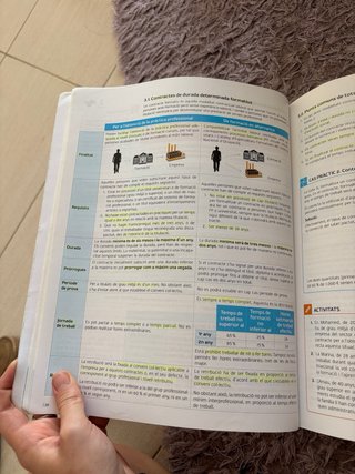 Libro de formacion y orientación laboral