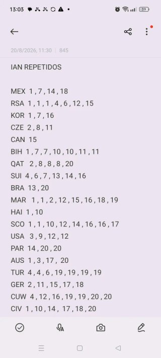Cromos Mundial 2026