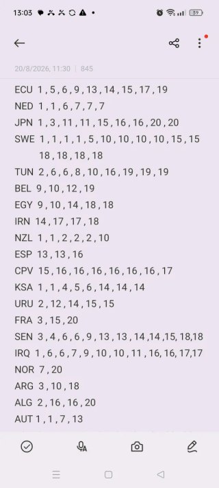 Cromos Mundial 2026