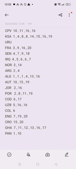 Cromos Mundial 2026