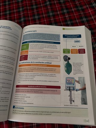 Técnicas básicas de enfermería