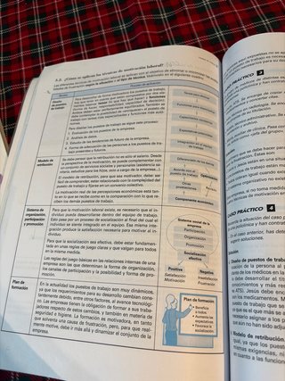 RELACIONES EN EL EQUIPO DE TRABAJO