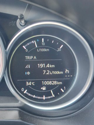 Mazda CX-5 2019
