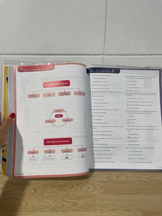 Economía y emprendimiento 4o ESO