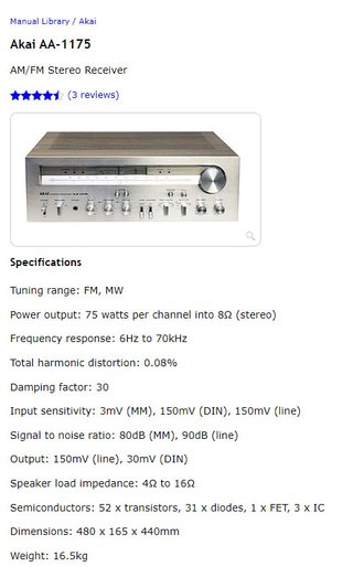 Receptor Akai AA-1175 AM/FM. UNA JOYA DE HI-FI
