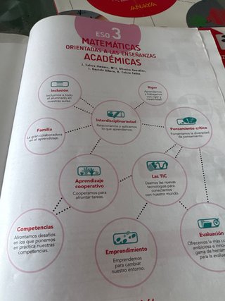 Libro matemáticas