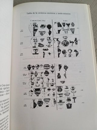 La sociedad micénica