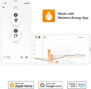 Paquete de inicio Netatmo NVP-AMZ