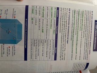 Griego, 1 Bachillerato