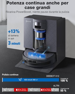 ECOVACS X12 OMNICYCLONE Robot Aspirapolvere