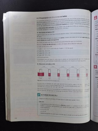 Operaciones básicas de laboratorio
