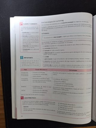 Disposición y venta de productos