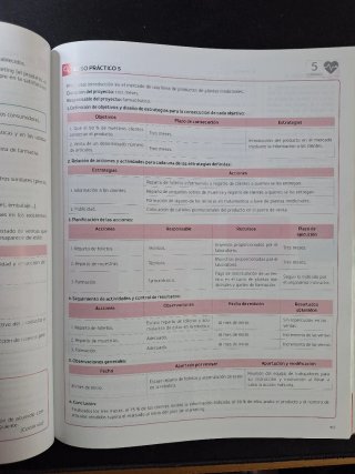Disposición y venta de productos