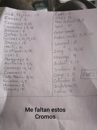 Lista de cromos faltantes