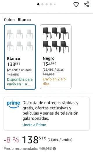 Pack 6 Sillas Plástico Blancas