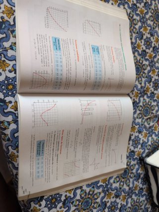 Matemáticas I.