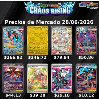 Sobre Pokémon Caos Creciente (ES)