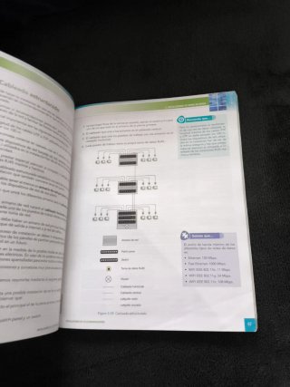 Libro e instalaciones de telecomunicaciones FP bás