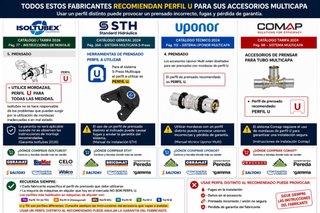 ALQUILER !! Prensadora Hidráulica Tubo Multicapa