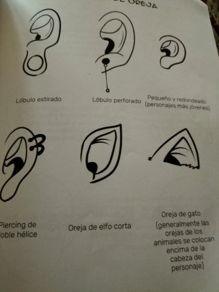 Como dibujar Manga y Anime Aprende a dibujar pa...