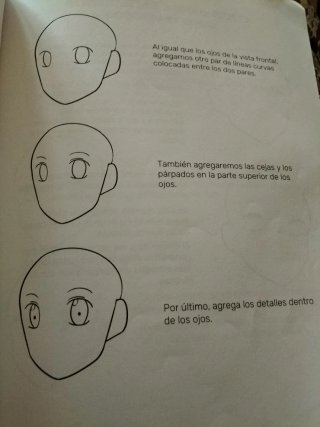 Como dibujar Manga y Anime Aprende a dibujar pa...