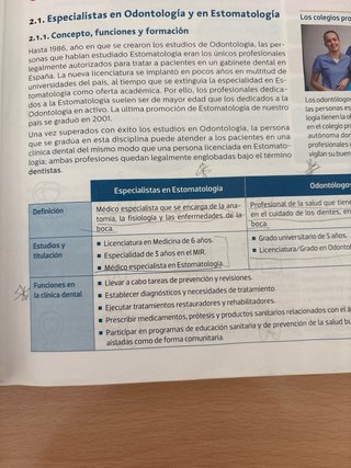 Libro de técnicas de ayuda odontológicas