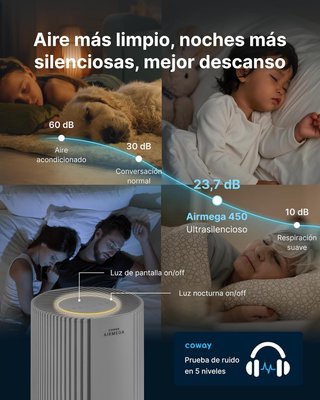 Purificador Aire Coway Airmega 450 HEPA Nuevo