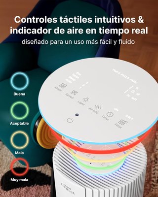 Purificador Aire Coway Airmega 450 HEPA Nuevo