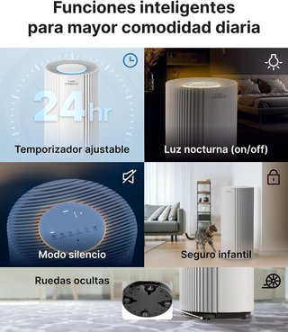 Purificador Aire Coway Airmega 450 HEPA Nuevo