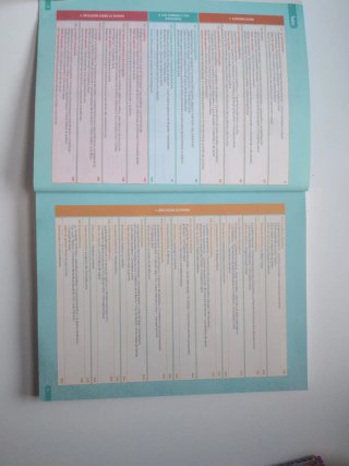 Lengua castellana y literatura 1 Bachillerato