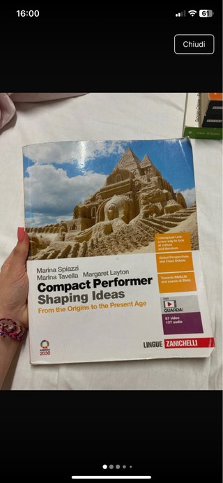 compact performer shaping ideas