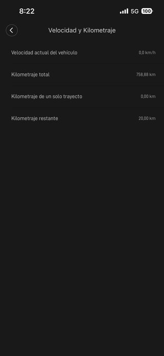 Patinete Xiaomi Mi Electric Scooter Essential