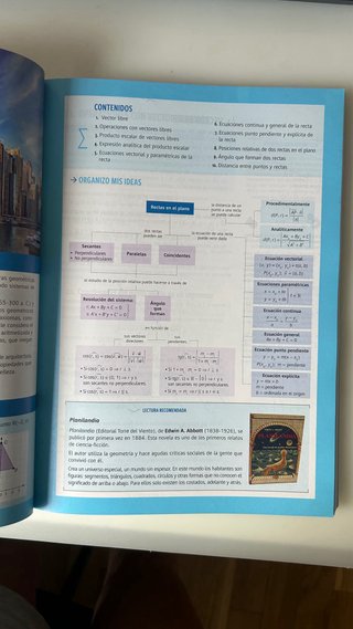 Matemáticas I 1º Bachillerato