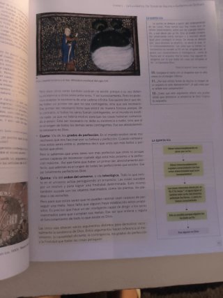 Historia de la filosofía-bachillerato-Vicens Vives