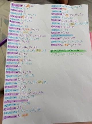 Intercambio Cromos Mundial VALLIRANA/ ALREDEDORES