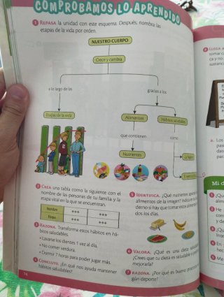 Ciencias de la naturaleza, 3 Primaria, Castilla...
