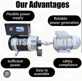 Generador de Imanes 220V/380V.