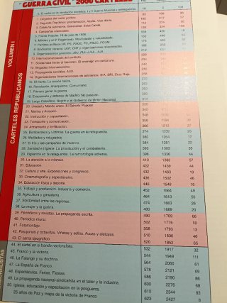 La guerra civil en 2000 carteles república-guer...