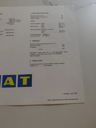 Catálogo SEAT 1978