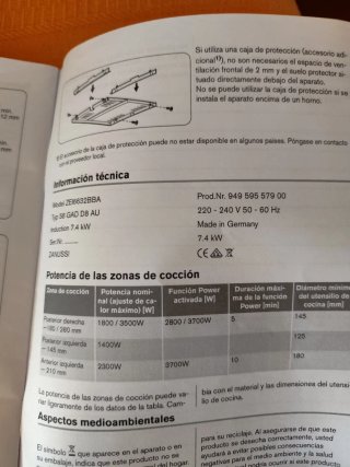 Placa Inducción Zanussi 3 Zonas independientes.