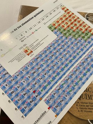 Física y Química 1 Bachillerato : Operación mundo