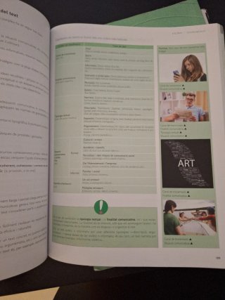 Llengua catalana i Literatura 1 BA