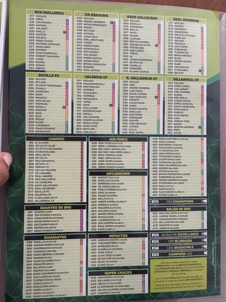 Álbum Adrenalyn LaLiga 2024-2025