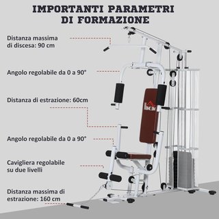 Estación de Fitness Con Pull Down, Press de Pecho, Flexiones, Extensiones de Piernas y Remo, Gimnasio Multifuncional de Acero Con Peso de 45 Kg, para Home Gym Casa, 150X110X210 Cm, Blanco