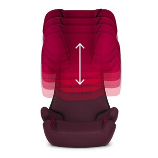 Silla coche CYBEX Solution X-Fix