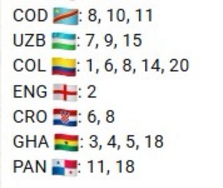 Cromos Panini Mundial 2026