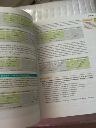 Lengua castellana y literatura, 2 BACH.