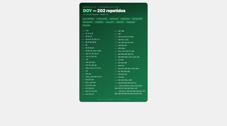 Trading Cards / Cartas Mundial 2026 - Repetidos