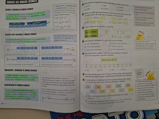Matemáticas 6, Tercer Ciclo Primaria, Edelvives...