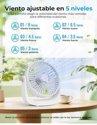 Ventilador USB Z501 Escritorio